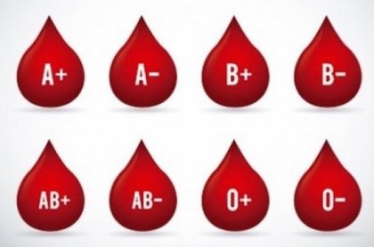 Запознанство по японски - има ли значение кръвната група за добрата връзка?