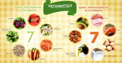 Здравето е най-важно!