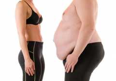 Затлъстяването увеличава риска от ХОББ сред тези, които не пушат