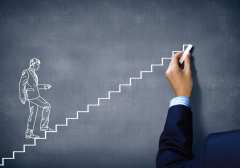 Ето какво трябва да направите, за да станете успешен център на компанията!