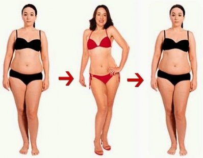 Капките Хепавитал ми дадоха мотивация за отслабване